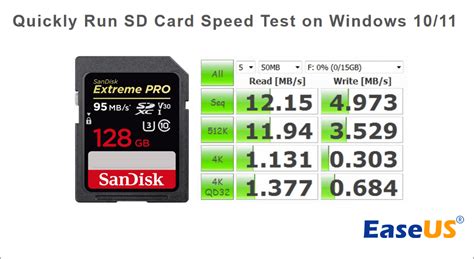 how to check integrity of sd card|How To Test A SD Card .